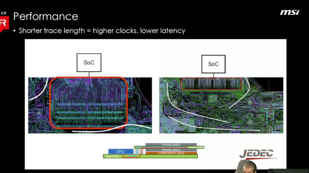 MSI talks CAMM2 DDR5 memory benefits for the desktop PC: higher speeds, lower latencies, more 15