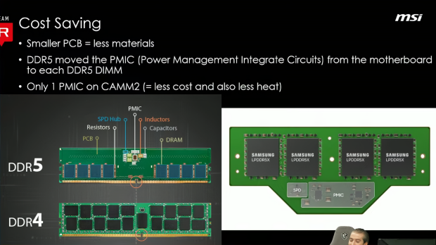 MSI talks CAMM2 DDR5 memory benefits for the desktop PC: higher speeds, lower latencies, more 16