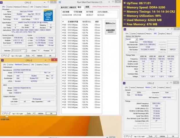 G.SKILL Announces DDR4-3200MHz CL14 64GB(4x16GB) Memory Kit 032