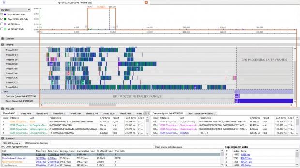 AMD releases CodeXL 2.0 as open source through GPUOpen 10