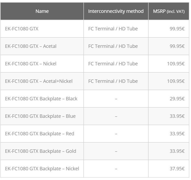 TweakTown Enlarged Image
