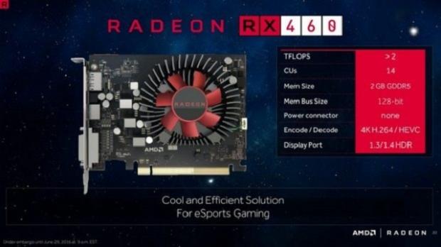 Introducing Radeon RX 460 graphics: disruptive technology for all eSports gamers around the world | TweakTown.com