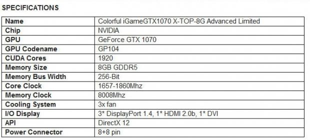 Open enlarged image COLORFUL announces the iGame GTX1070 X-TOP-8G Advanced Limited 40