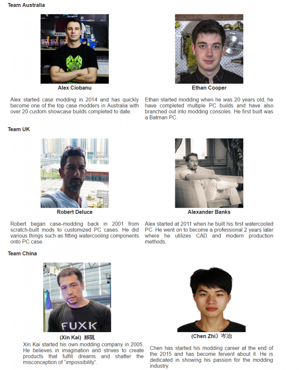 Open enlarged image CyberMedia and TAITRA thrilled to announce CyberMods 24hrs International Teams 23