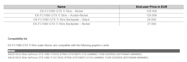 EK is releasing Full-Cover water blocks for the ASUS ROG Strix GeForce GTX 1080 Ti 3
