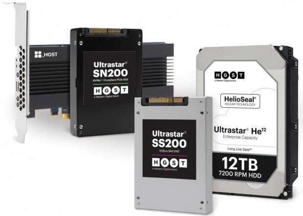 Open enlarged image Western Digital ships fourth-generation Helium Hard Drive platform with Ultrastar He12 12TB advanced storage hard drives | TweakTown.com