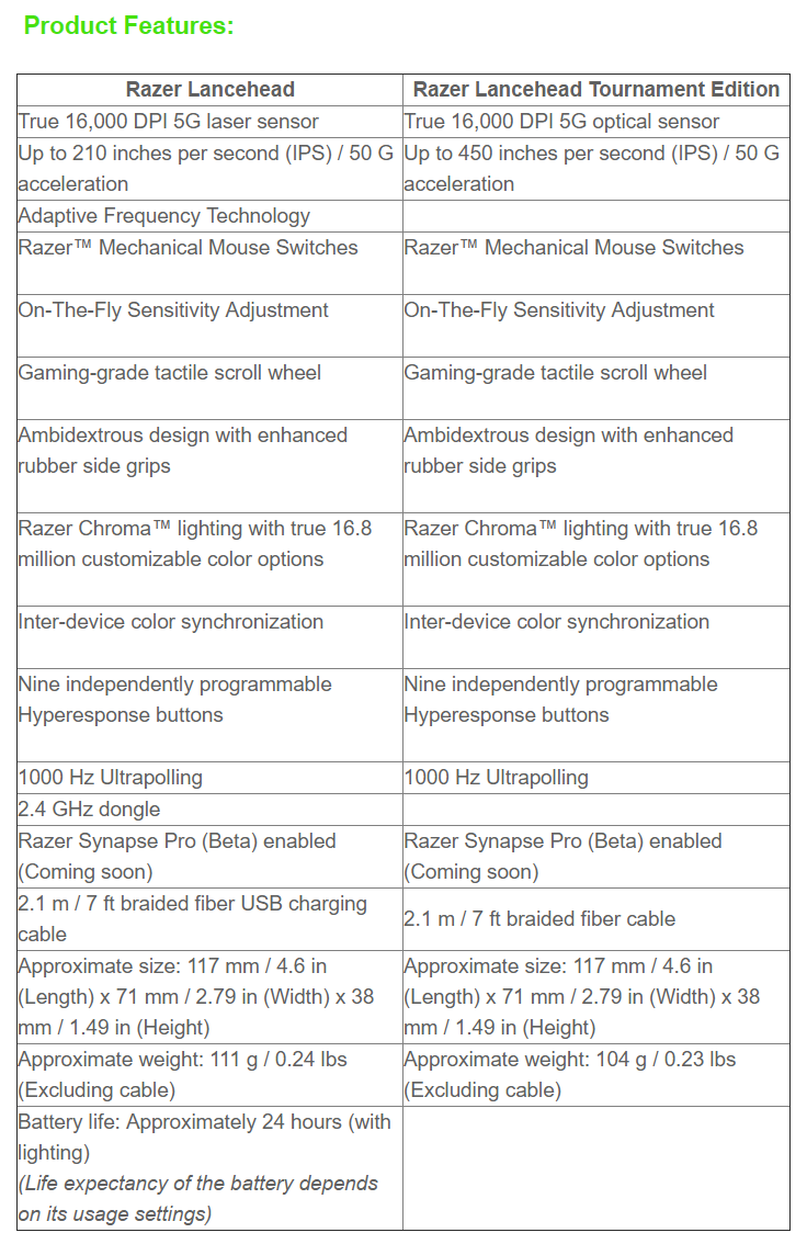 TweakTown Enlarged Image