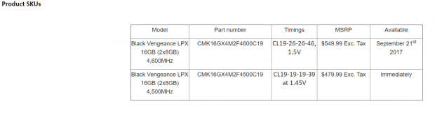 CORSAIR Announces its Fastest Ever Production DDR4 Kit - VENGEANCE LPX 16GB 4,600MHz 34