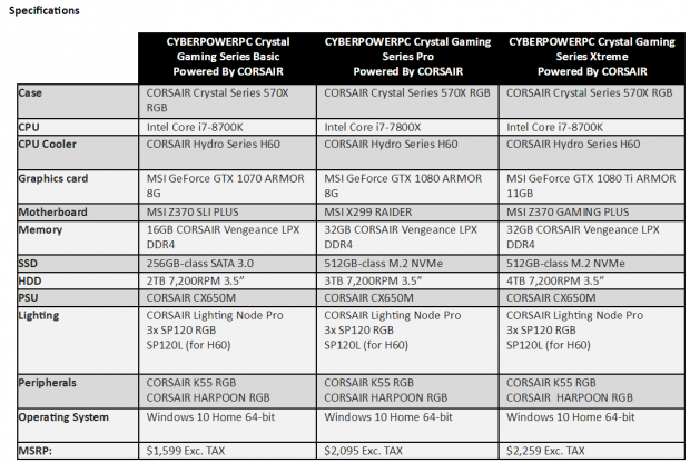 Open enlarged image Introducing the CYBERPOWERPC Crystal Gaming Series Powered By CORSAIR 5134