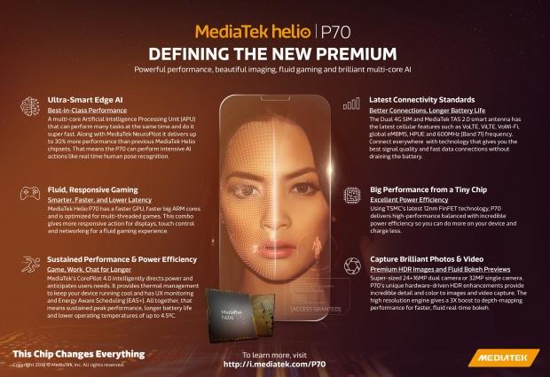 Open enlarged image MediaTek's Helio P70 Brings Advanced AI and Premium Upgrades To Mid-Range Devices | TweakTown.com