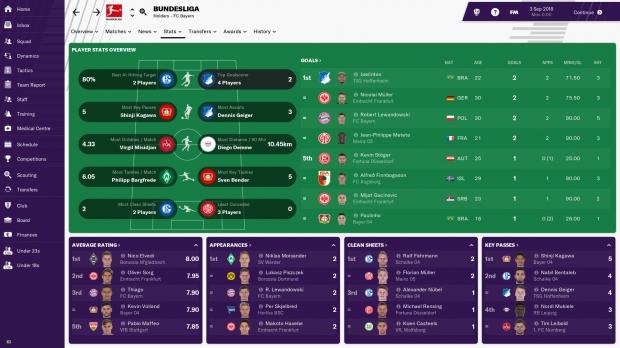 Soccer Manager LTD Announce The Launch of Soccer Manager 2019 | TweakTown.com