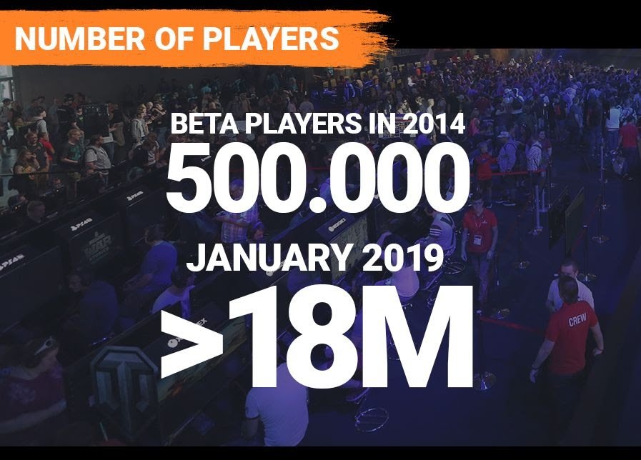 TweakTown Enlarged Image