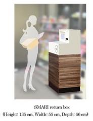 Mitsubishi: Utilizing Lawson's Existing 'Reverse' Logistics Network Return Service of Rental Products and Online Purchases 'SMARI' 02 Mitsubishi: Utilizing Lawson's Existing 'Reverse' Logistics Network Return Service of Rental Products and Online Purchases 'SMARI' 02