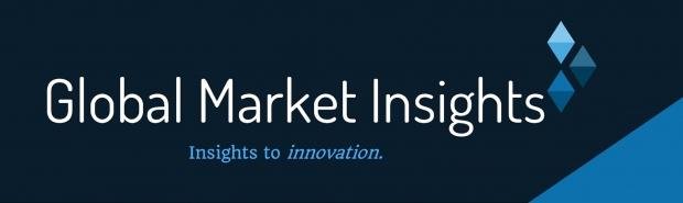 Embedded Software Market to Cross $20bn by 2025: Global Market Insights, Inc. | TweakTown.com