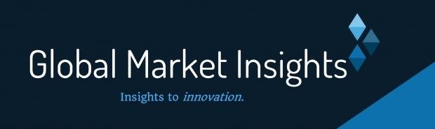 Open enlarged image Human Centric Lighting Market to hit $6Billion by 2025: Global Market Insights, Inc | TweakTown.com