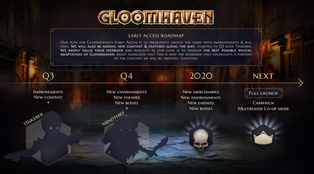 Asmodee Digital Kicks Off Early Access for Gloomhaven With a Brand New Launch Trailer 05