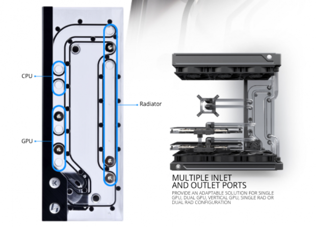 LIAN LI and EKWB Launches O11D Distro-Plate G1 03