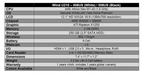 Open enlarged image MSI US Announces Availability of the New 12.1 Wind U210 78