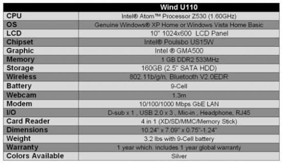 MSI US Announces New Netbook - Wind U110 ECO 02