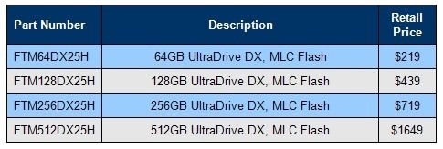 Super Talent Launches Co-Branded Toshiba SSDs 01