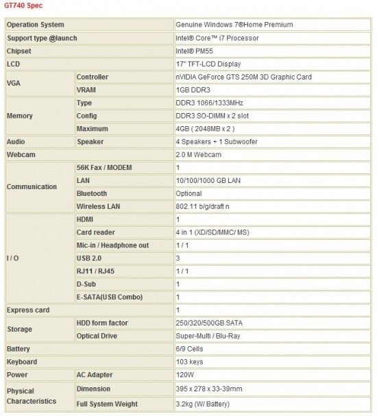 MSI Announces GT740 Extreme Performance Notebook 101