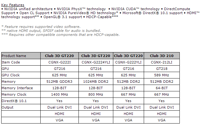 TweakTown Enlarged Image