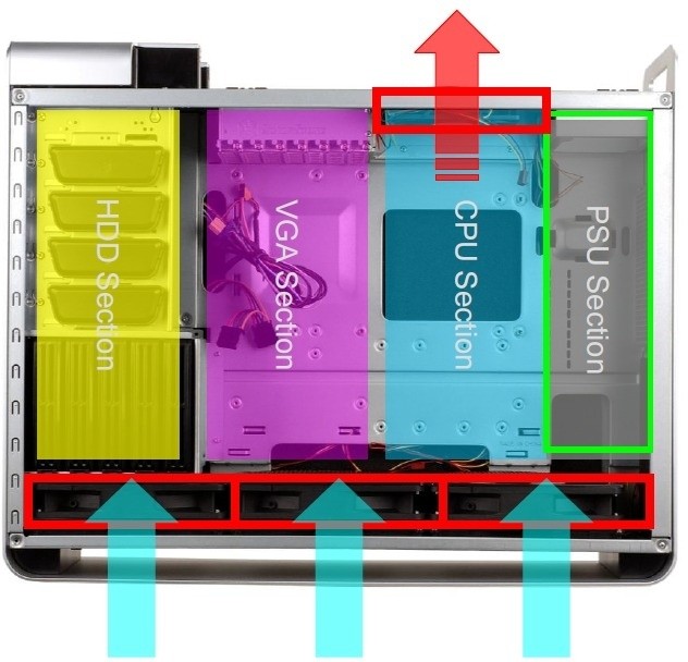 TweakTown Enlarged Image