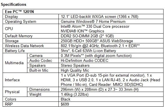 TweakTown Enlarged Image