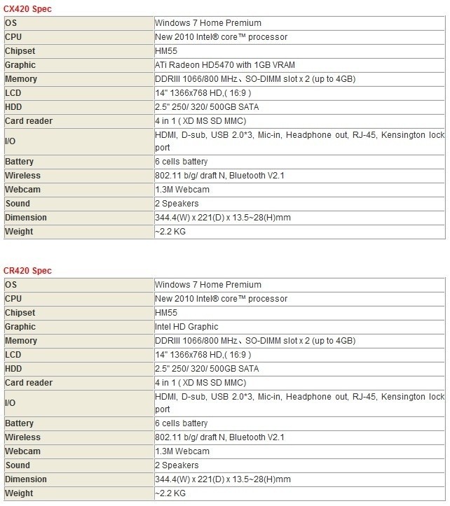 TweakTown Enlarged Image