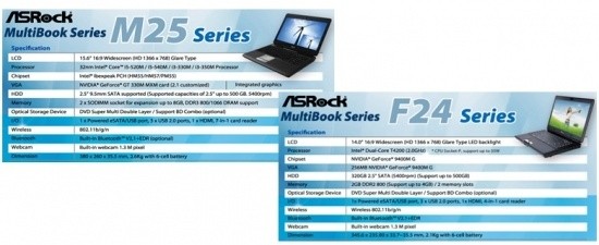 Open enlarged image Experience the True Computing with ASRock Technology - ASRock CeBIT 2010 Unveils 09