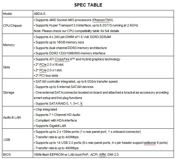 TweakTown Enlarged Image