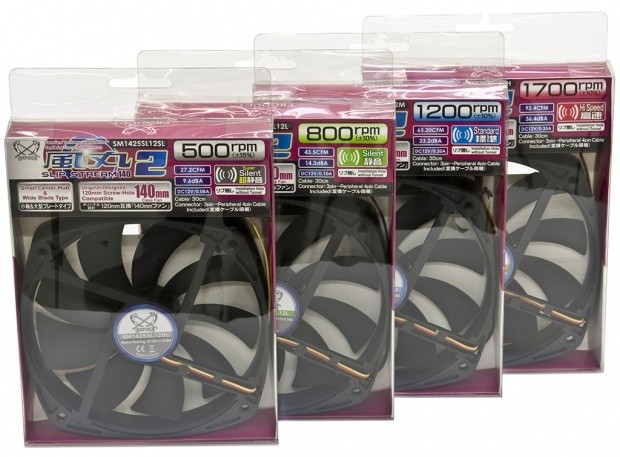 Scythe Announces Slip Stream 140 mm Case Fan Series 06