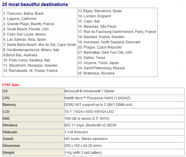 Pack up your MSI Wind U160 08