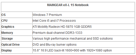 MAINGEAR Unleashes Revamped eX-L 15 Gaming Notebook 08 MAINGEAR Unleashes Revamped eX-L 15 Gaming Notebook 08