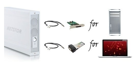Netstor Intorduces TurboBox-mini NA220A Series PCIe Expansion Solution 13 Netstor Intorduces TurboBox-mini NA220A Series PCIe Expansion Solution 13
