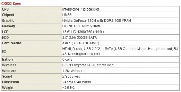 Open enlarged image MSI CX623-Enjoy Next Generation Multimedia Today 11
