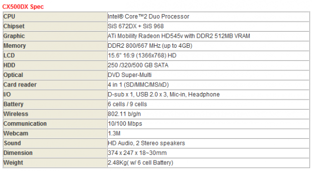 Open enlarged image MSI CX500DX-Outstanding Performance at Super Value 18