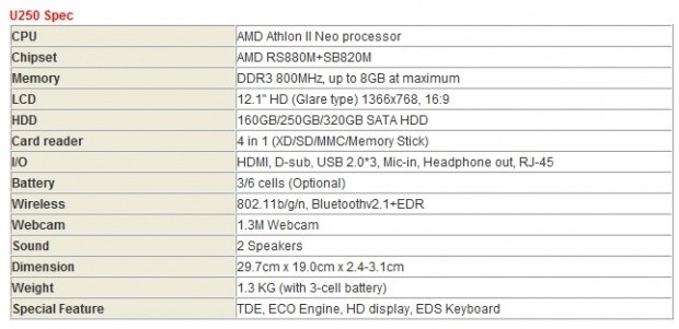 MSI Wind12 U250 - Broaden your mobile computing horizons 07
