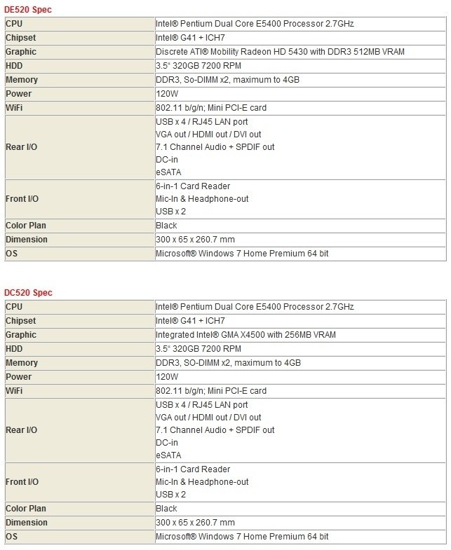 TweakTown Enlarged Image