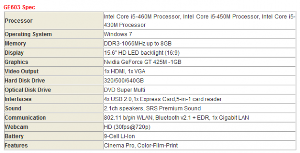 The MSI GE603 is your top choice for mobile gaming - Powerful and Light 11