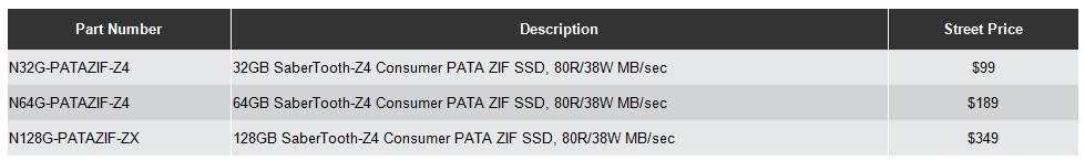TweakTown Enlarged Image