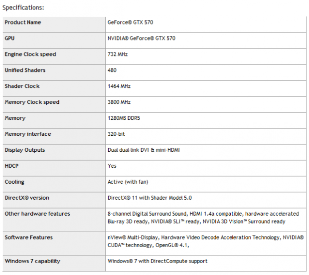 ZOTAC announces the new GeForce GTX 570 graphics card 6