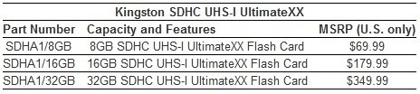 Kingston Announces SDHC UHS-I UltimateXX 19 Kingston Announces SDHC UHS-I UltimateXX 19