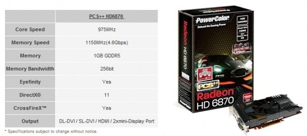 Open enlarged image POWERCOLOR INTRODUCES AN ADVANCED PCS++ HD6870 | TweakTown.com