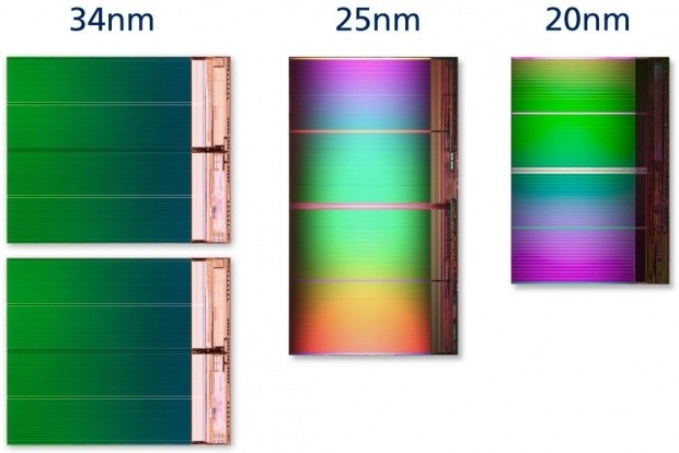 Intel, Micron Extend NAND Flash Technology Leadership, Introduce 20 nm NAND Flash 02