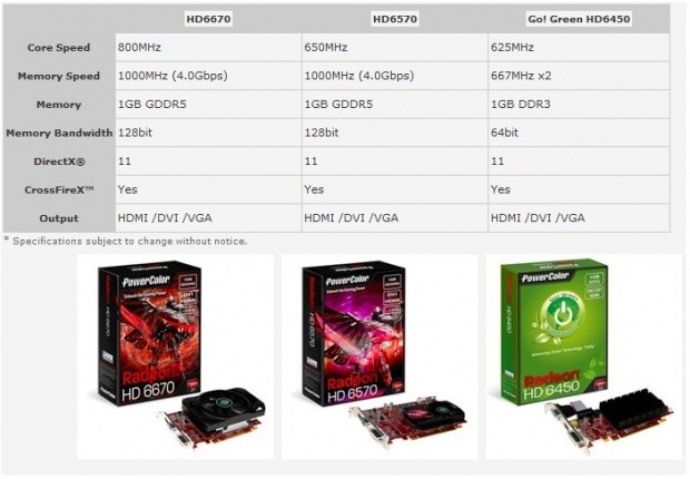 PowerColor Releases More Graphics for Advanced HD Entertainment 04