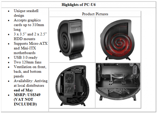 Special Edition PC-U6 Cowry Mid-Tower Chassis From Lian Li 01