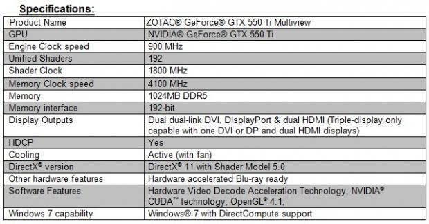 ZOTAC Announces GeForce GTX 550 Ti Multiview Graphics Card 04