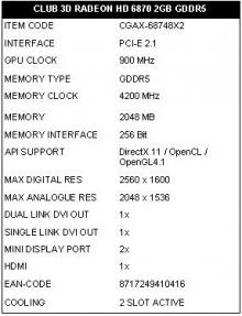 Club 3D Introduces its Radeon HD 6870 X2 Graphics Card 02 Club 3D Introduces its Radeon HD 6870 X2 Graphics Card 02