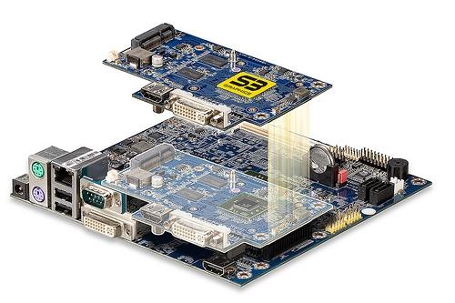 VIA Announces New Dual Core VIA VB8004 Mini-ITX Mainboard 02 VIA Announces New Dual Core VIA VB8004 Mini-ITX Mainboard 02